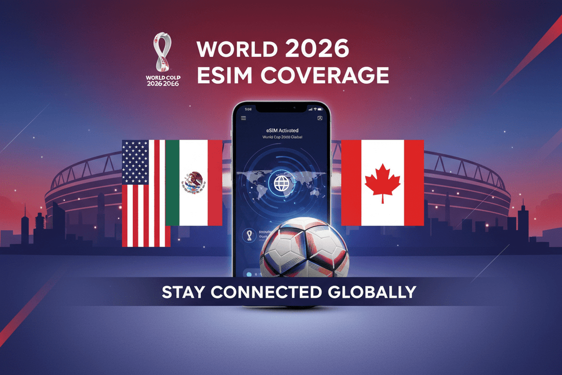 Best eSIM for World Cup 2026 for USA, Mexico and Canada - Esimglobe