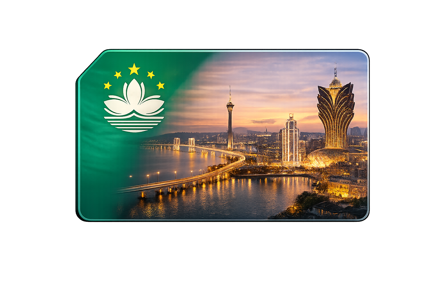 eSIM Macao